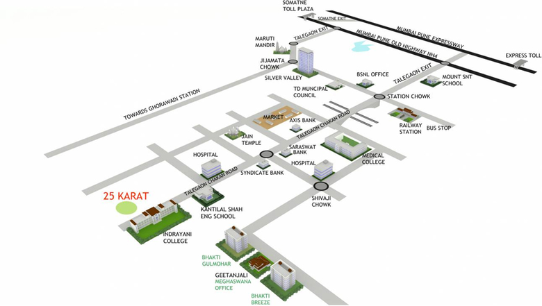 Location