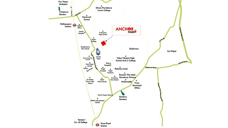 Location