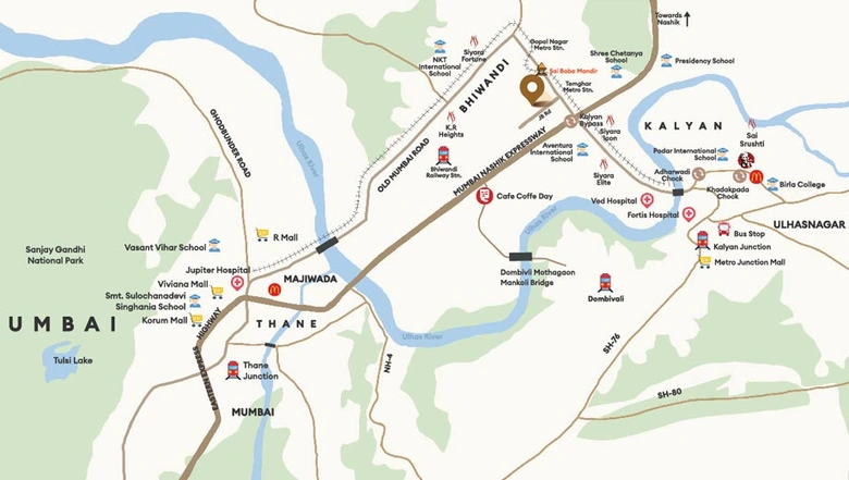 Location