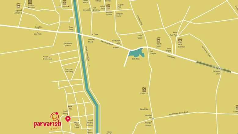 Location