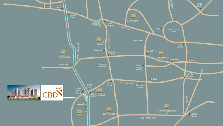 Location