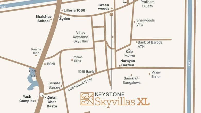 Location