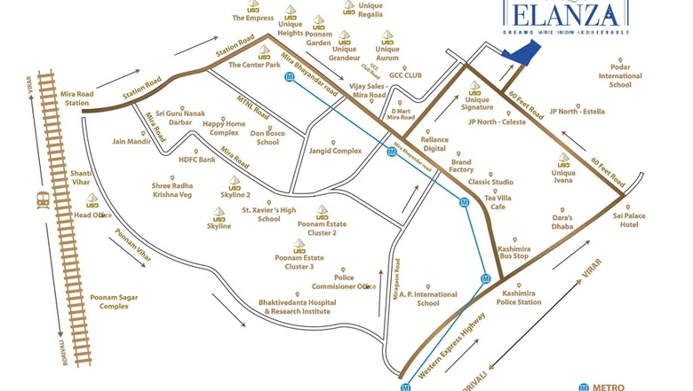 Location