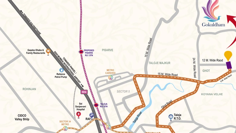 Location