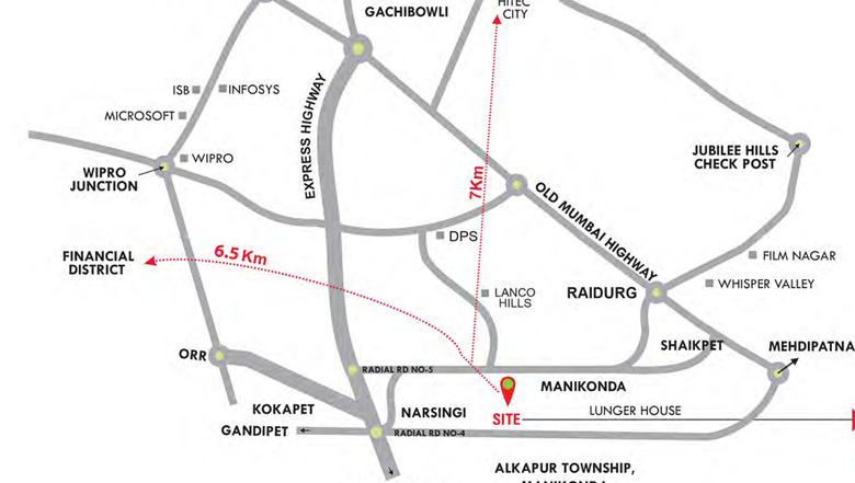 Location