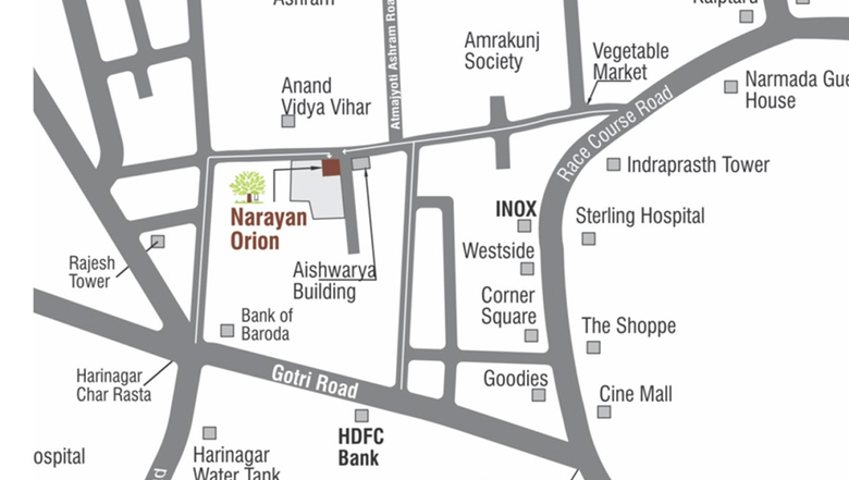 Location