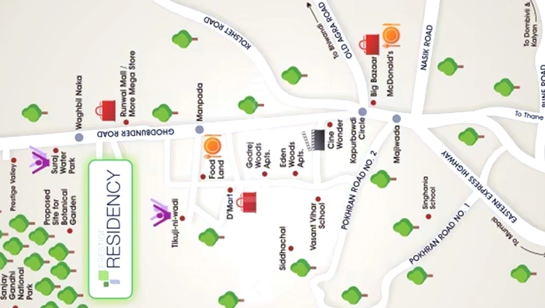 Location