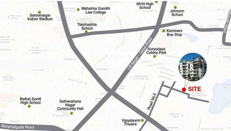 Location