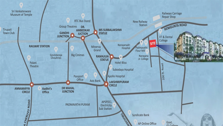 Location
