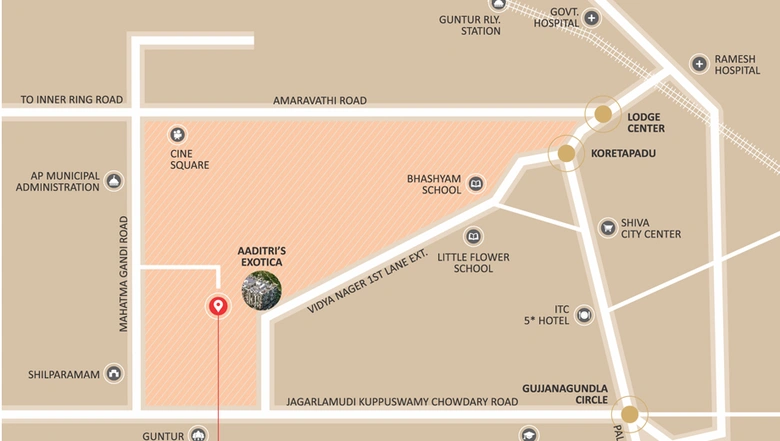 Location