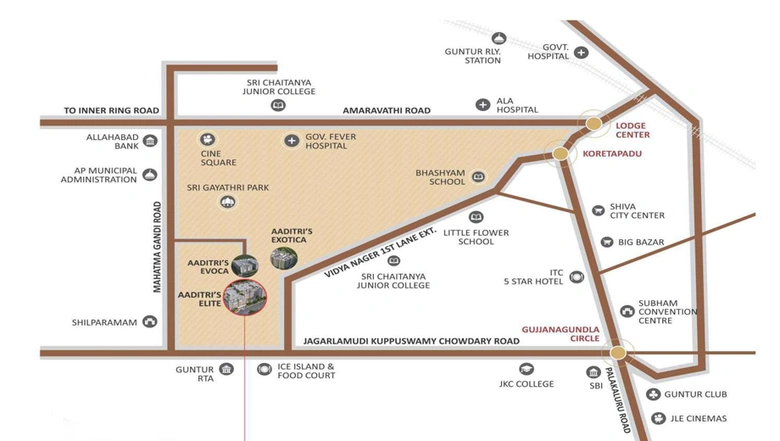 Location