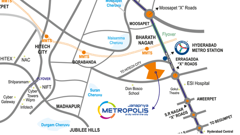 Location