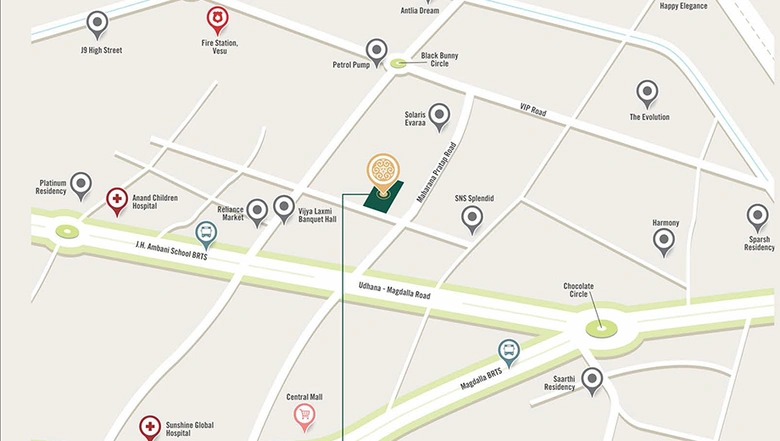 Location