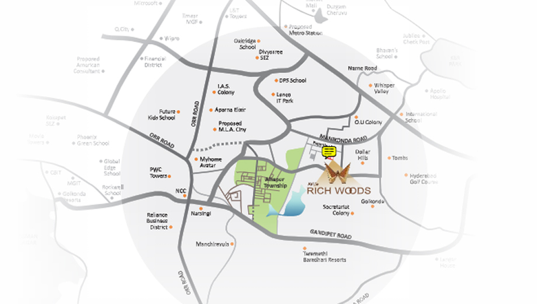 Location
