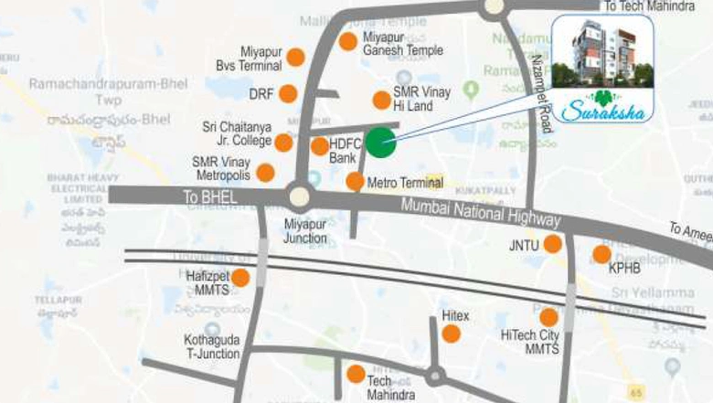 Location