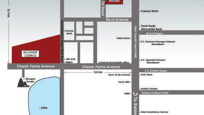 Location