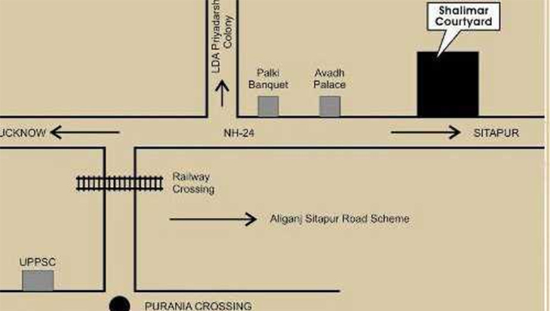 Location