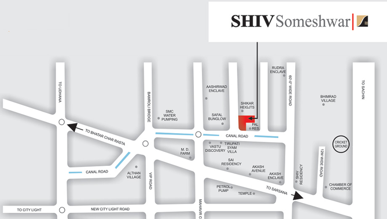 Location
