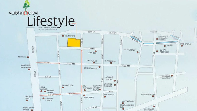 Location