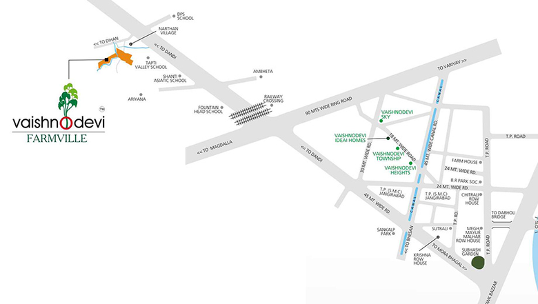 Location