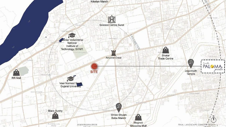 Location
