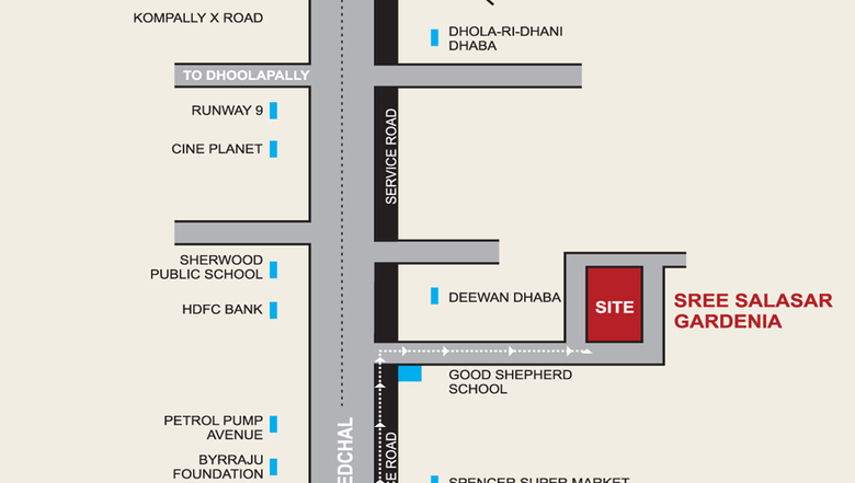 Location