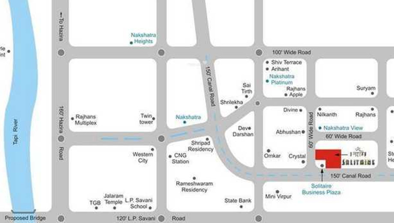Location