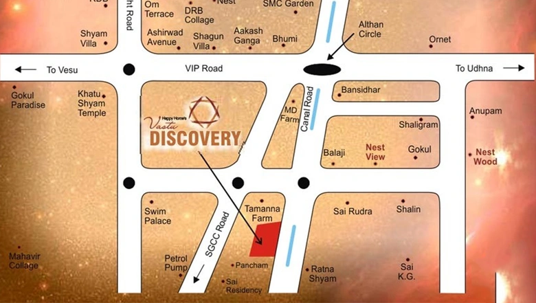 Location