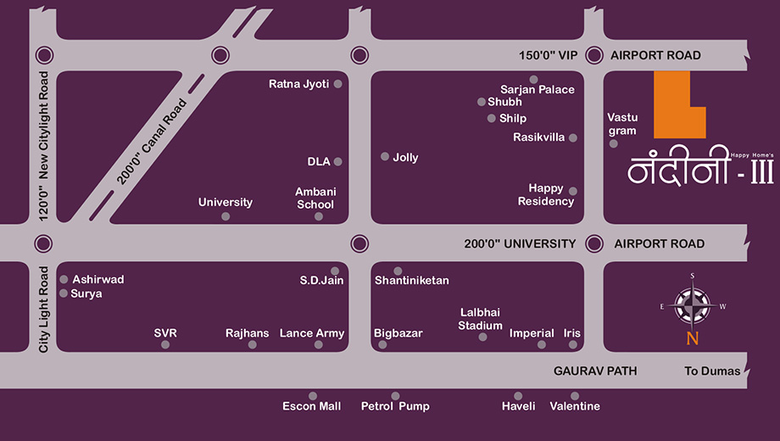 Location
