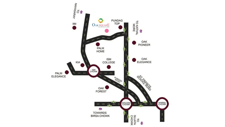 Location
