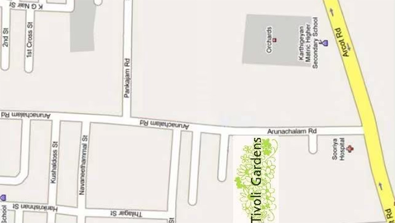 Location