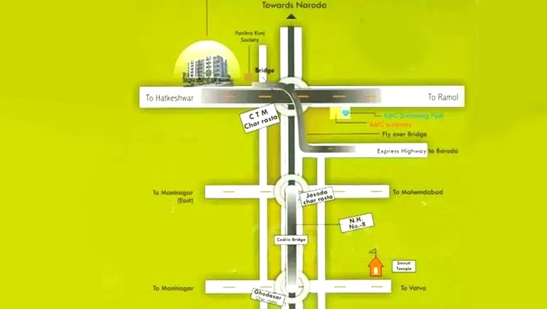 Location