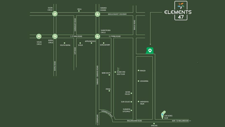 Location