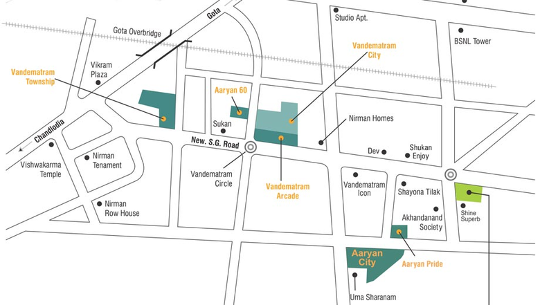 Location