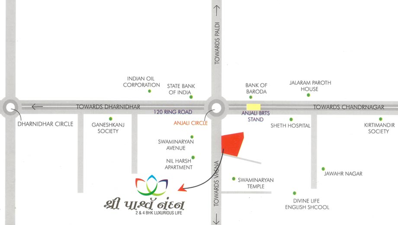 Location