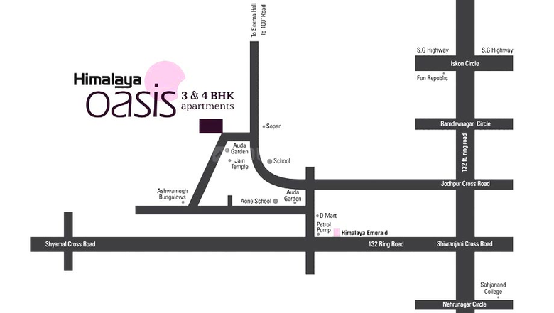 Location