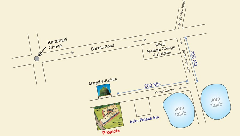 Location