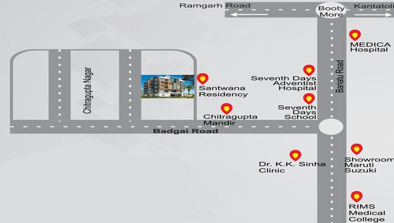 Location
