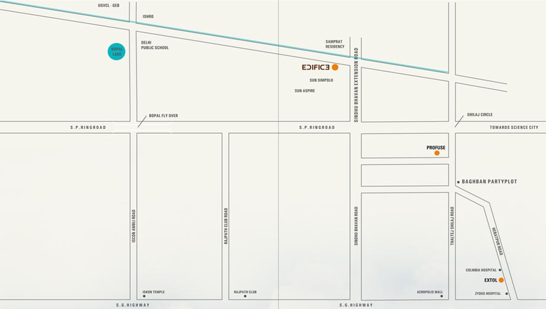Location