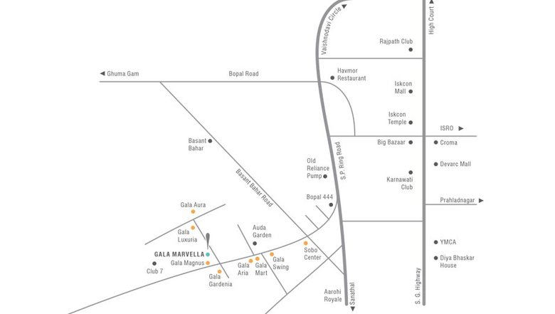 Location