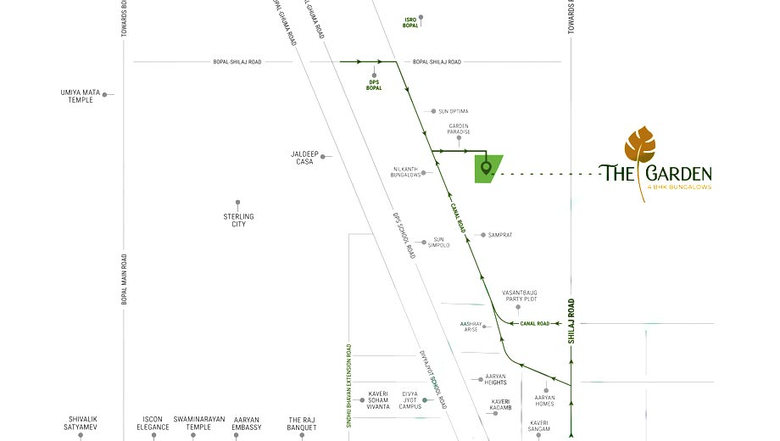 Location