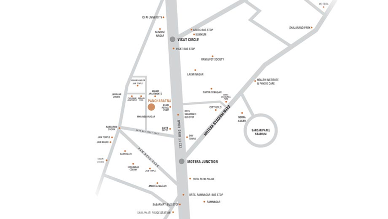 Location