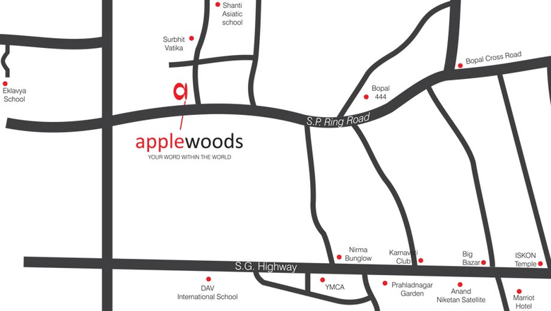 Location