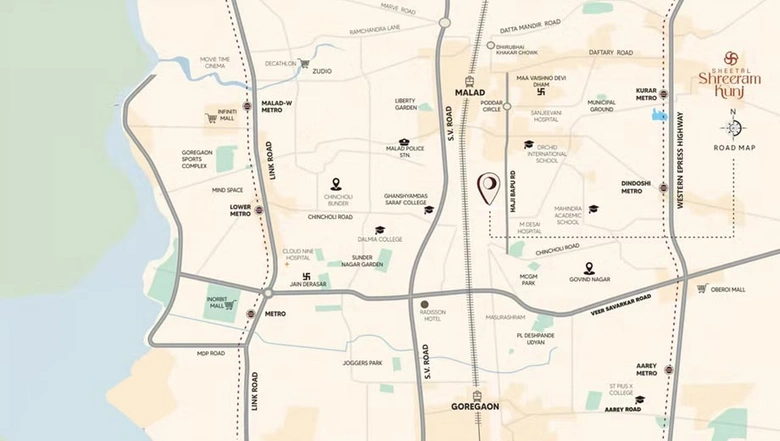 Location