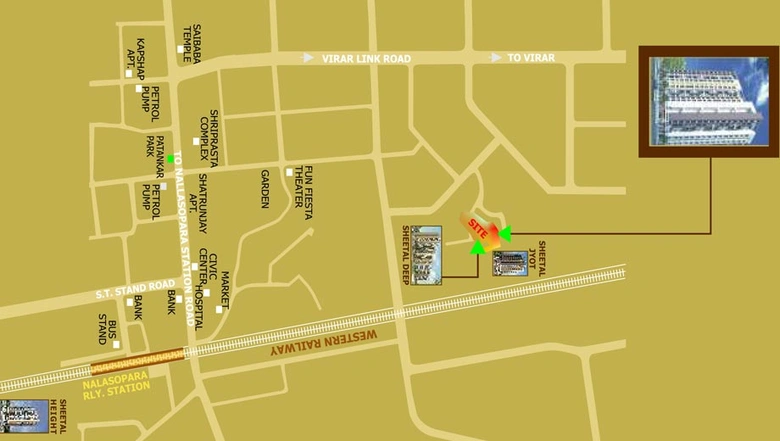Location