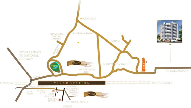Location