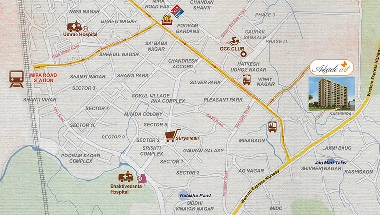 Location