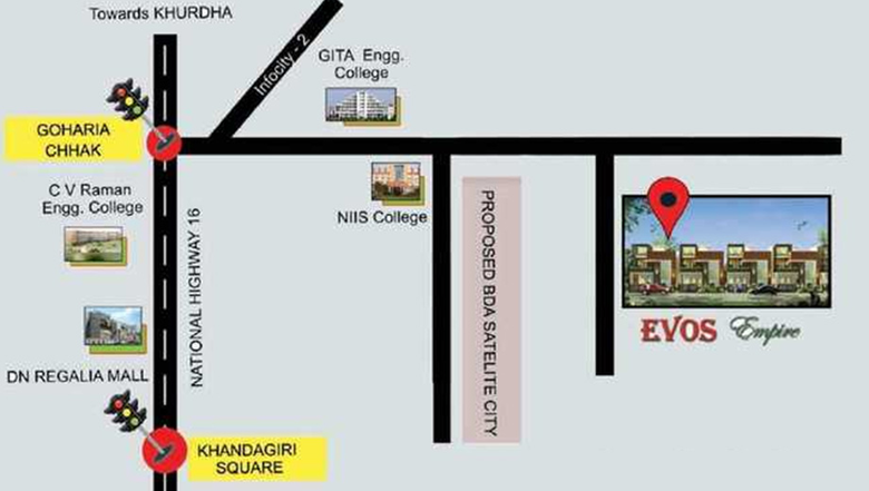 Location