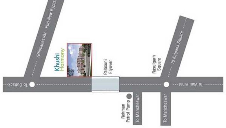 Location