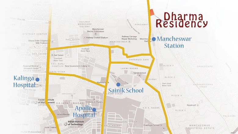 Location